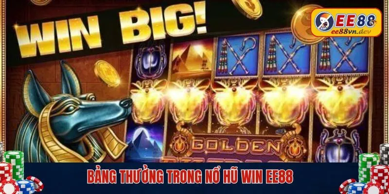 Bảng thưởng nổ hũ Win EE88 cho thành viên nhà cái 